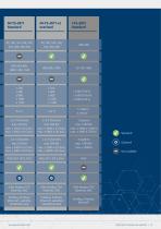High Power Test Systems-15