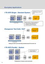 TYP I-TS-3870 & TYP MI-TS-3871 - 11