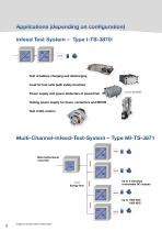 TYP I-TS-3870 & TYP MI-TS-3871 - 3