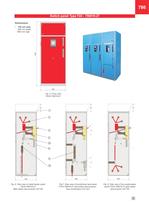 24 kV - Switchgear in "mobile non-withdrawable unit design" NEW - 5