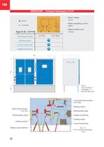 Air-Insulated Medium-Voltage Compact Switchgears for Substations - 10