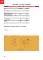 Disconnectors, Earthing switches, Fuse bases - 18