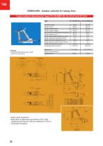 DRIESCHER-Outdoor Switches for Railway lines - 12