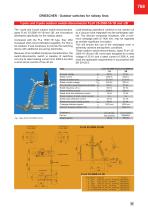 DRIESCHER-Outdoor Switches for Railway lines - 15