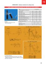 DRIESCHER-Outdoor Switches for Railway lines - 5