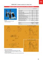 DRIESCHER-Outdoor Switches for Railway lines - 7