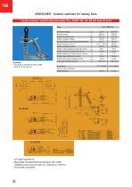 DRIESCHER-Outdoor Switches for Railway lines - 8