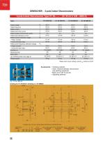 Indoor Disconnectors, Fuse Bases, Earthing Switches - 12