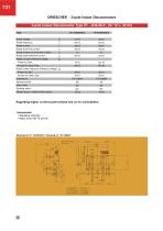 Indoor Disconnectors, Fuse Bases, Earthing Switches - 18