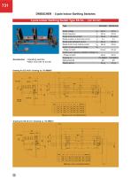 Indoor Disconnectors, Fuse Bases, Earthing Switches - 4