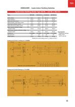 Indoor Disconnectors, Fuse Bases, Earthing Switches - 5