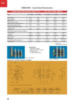 Indoor Disconnectors, Fuse Bases, Earthing Switches - 6