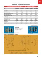 Indoor Disconnectors, Fuse Bases, Earthing Switches - 9