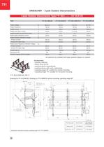 Outdoor disconnectors, Outdoor earthing switches - 10