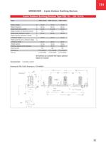 Outdoor disconnectors, Outdoor earthing switches - 3