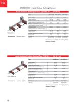 Outdoor disconnectors, Outdoor earthing switches - 4