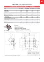 Outdoor disconnectors, Outdoor earthing switches - 5