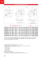 Vacuum Circuit-Breaker - 8