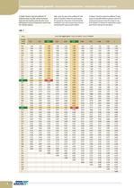 Low-Voltage Line-8