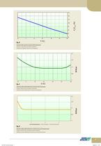 Medium and High Voltage Line-7