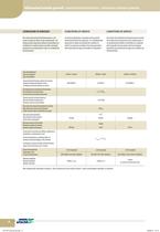 Medium and High Voltage Line-8
