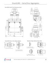 Aggregate Heads for CNC Routers - 11