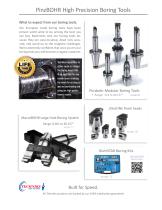 Boring Tools - 1