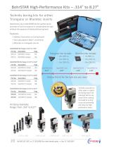 Boring Tools - 2