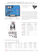 Boring Tools - 3