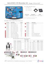 Boring Tools - 8
