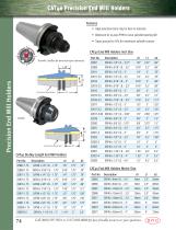 End Mill Holders-2
