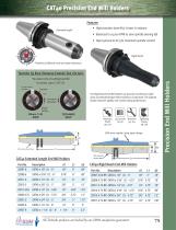 End Mill Holders-3