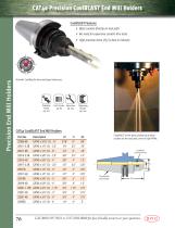 End Mill Holders-4