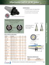 End Mill Holders-5