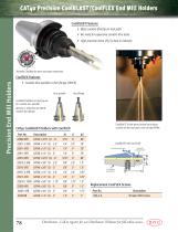 End Mill Holders-6