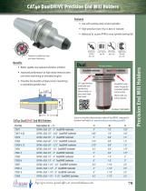 End Mill Holders-7