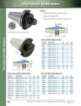 End Mill Holders-8