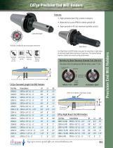 End Mill Holders-9