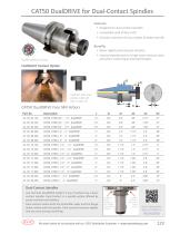 Face Mill Arbors-5
