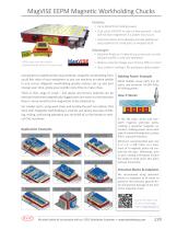 MagVISE Magnetic Workholding-3