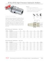 Other Holders-5