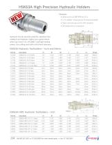 Other Holders-6