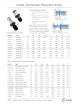 Setup Equipment - 2