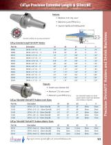 ShrinkFIT Holders - 3