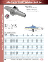 ShrinkFIT Holders - 4