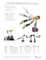 sPINner & EZ-Lift-10