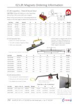 sPINner & EZ-Lift-4