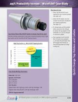 Tap Holders ? MicroFLOAT-3