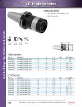 Tap Holders ? MicroFLOAT-8
