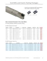 TKSCT Catalog Milling-7